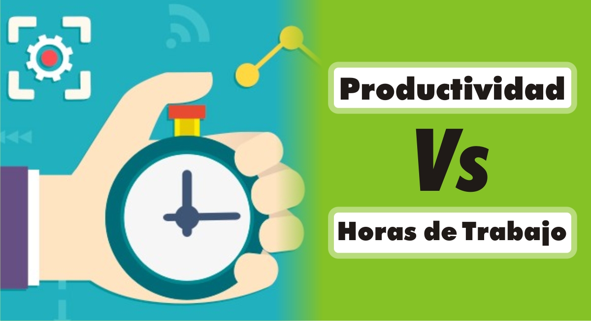 Productividad Vs Horas de Trabajo 
Productividad Vs Horas de Trabajo