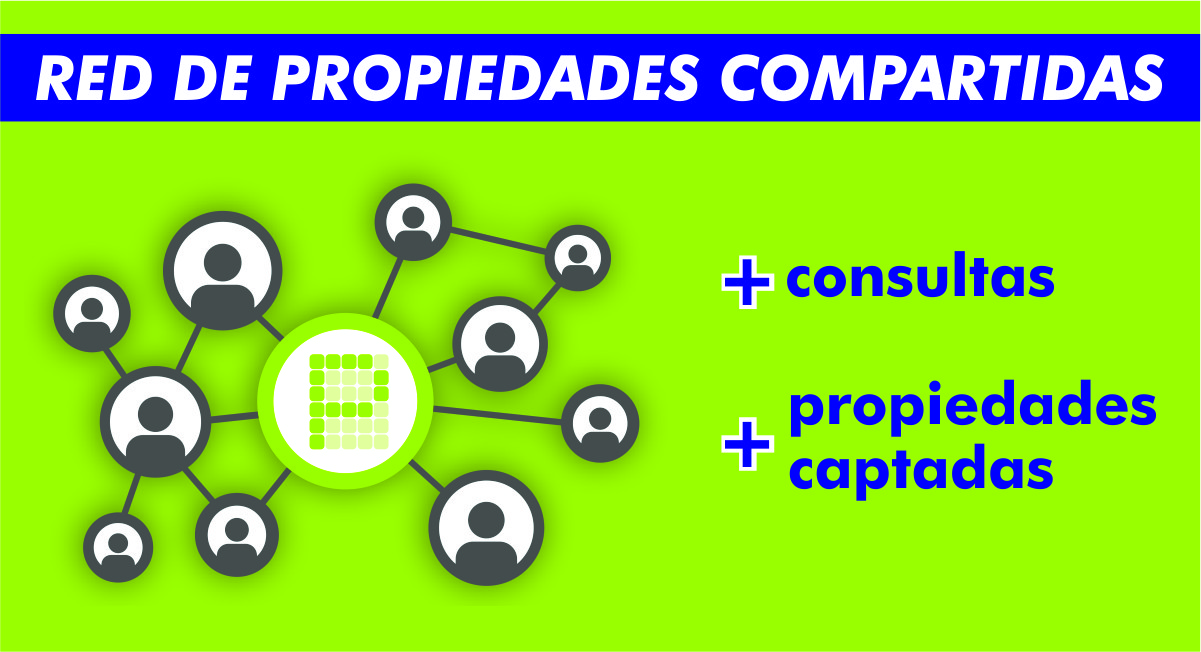 
Cerrá más ventas con esta herramienta inmobiliaria